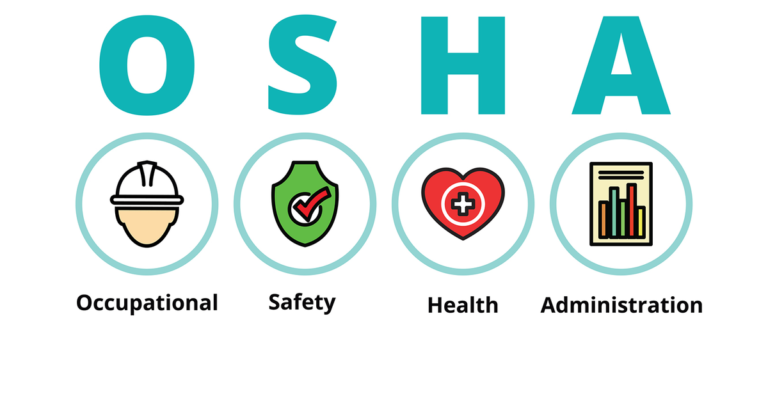 New Osha Requirements For Covid 19 Plans Mercy Urgent Care New Osha Requirements For Covid 19 Plans Mercy Urgent Care